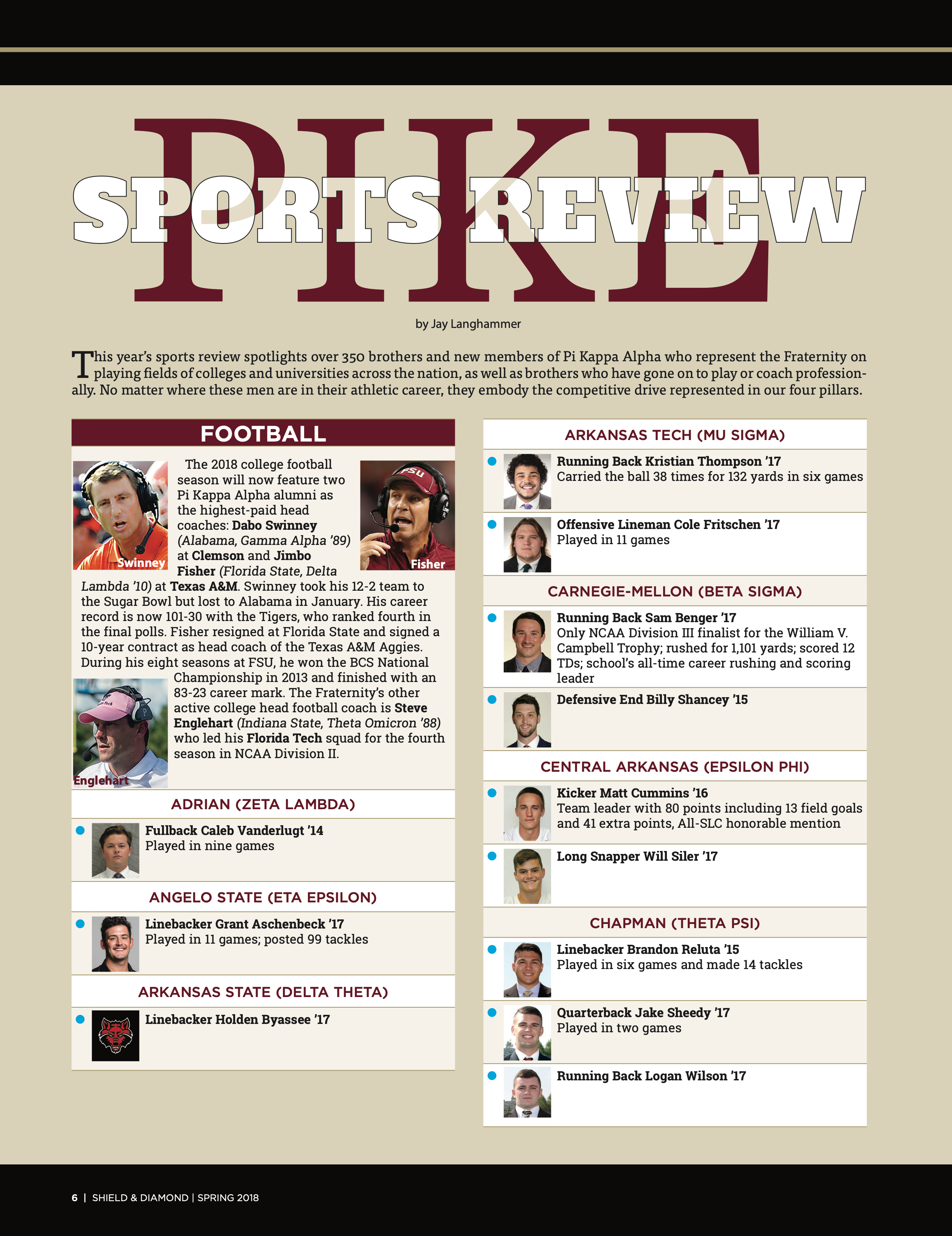Pike Sports Review, Spring 2018